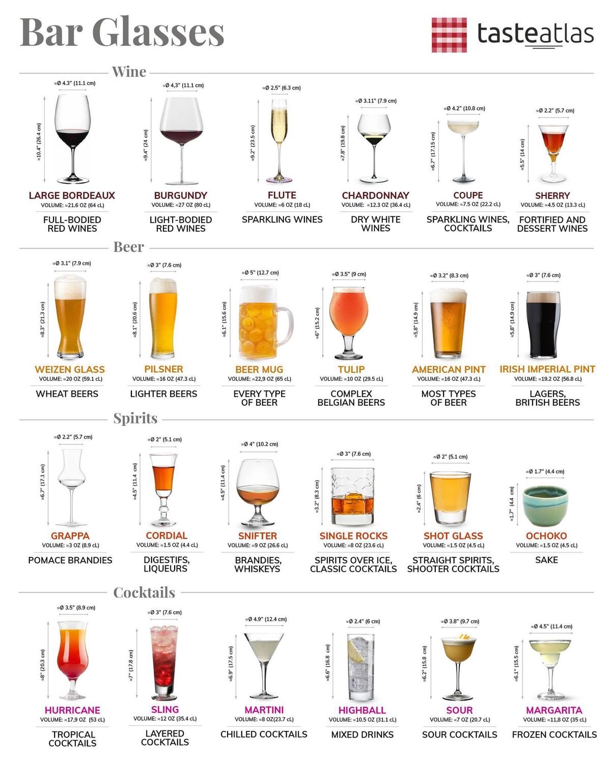 Glass ware 