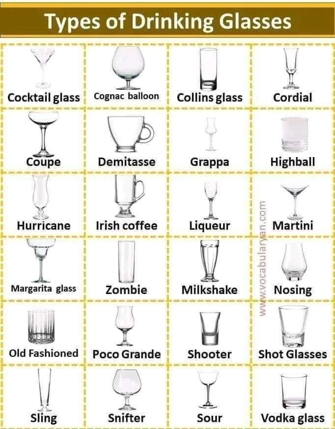 Glass ware  - Image 1
